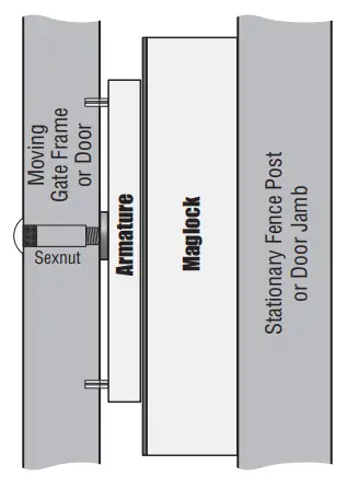 DKGL-S6-1 600 Lb. Magnetic Gate Lock 1