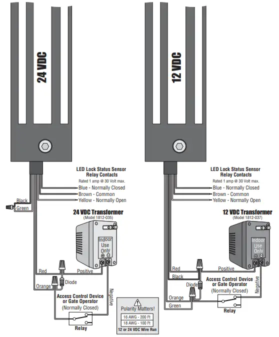 DKGL-S6-1 600 Lb. Magnetic Gate Lock 3