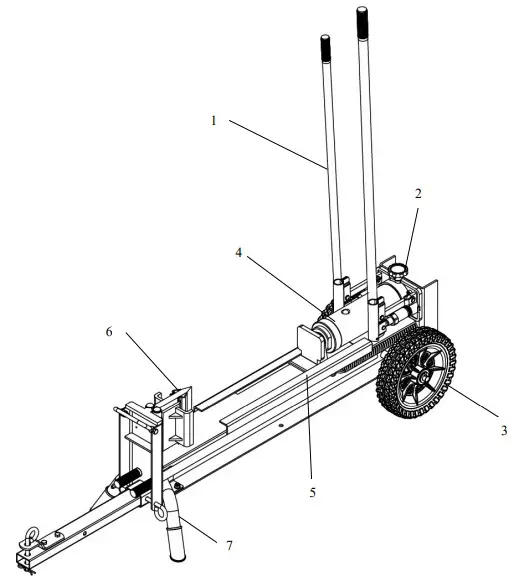 Features Identification