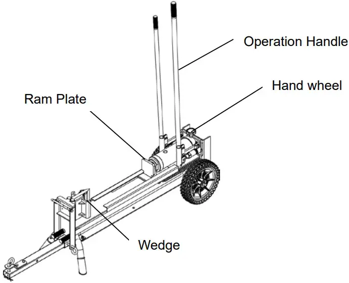 Operation Instructions