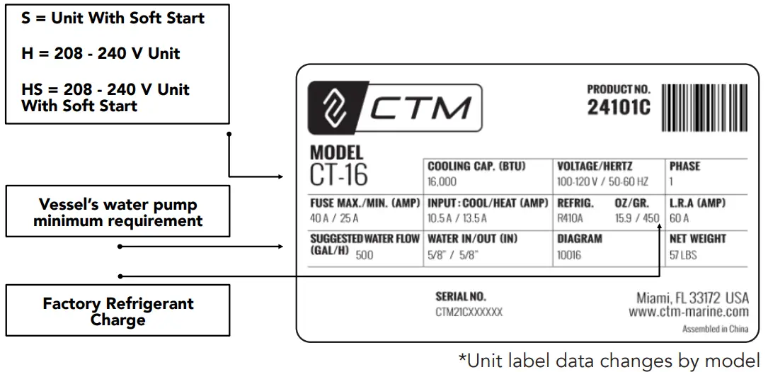 CTM Marine CT 6000 Self Contained Air Conditioner - Label information