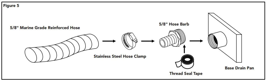 CTM Marine CT 6000 Self Contained Air Conditioner - MONOXIDE HAZARD