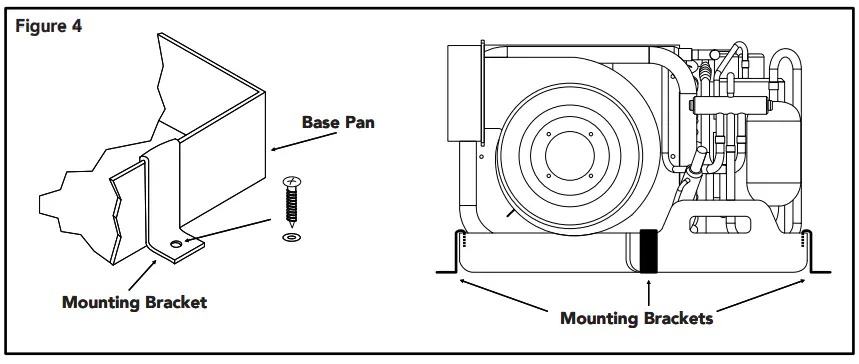 CTM Marine CT 6000 Self Contained Air Conditioner - Mounting Brackets