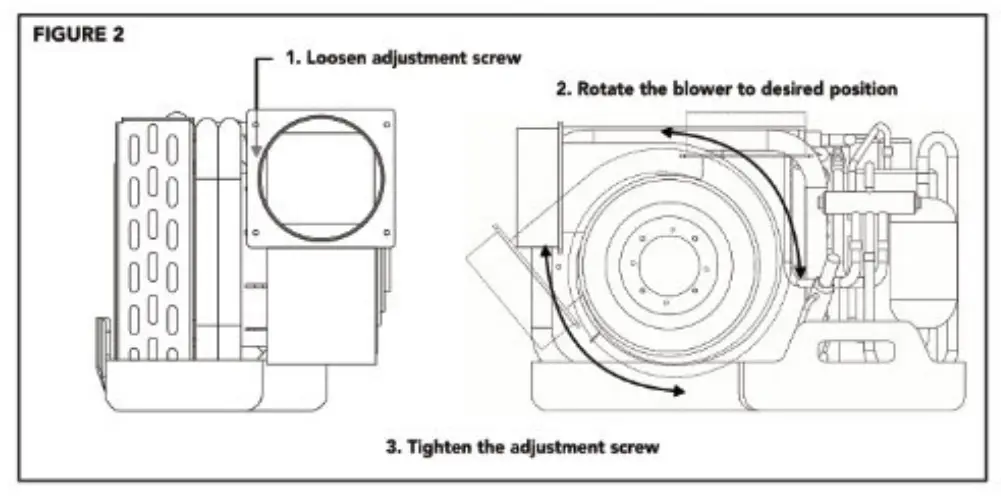 CTM Marine CT 6000 Self Contained Air Conditioner - fig