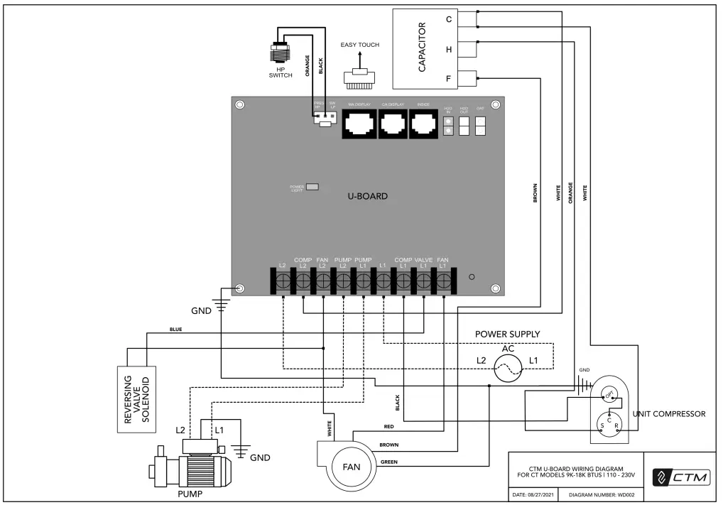 CTM Marine CT 6000 Self Contained Air Conditioner - fig 3