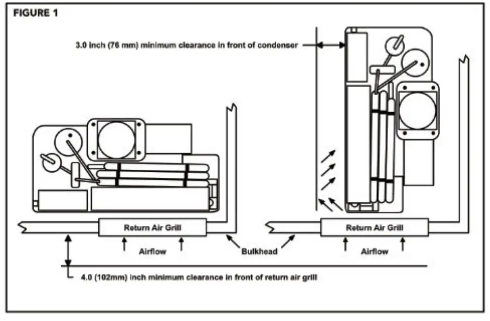 CTM Marine CT 6000 Self Contained Air Conditioner - fig