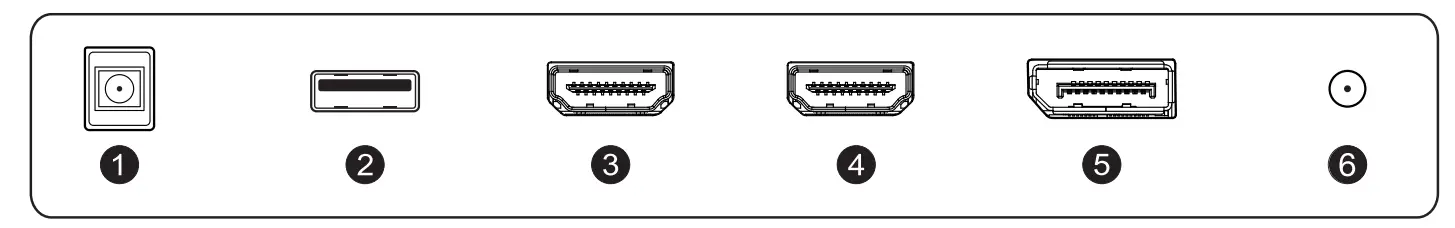 Monitor Inputs