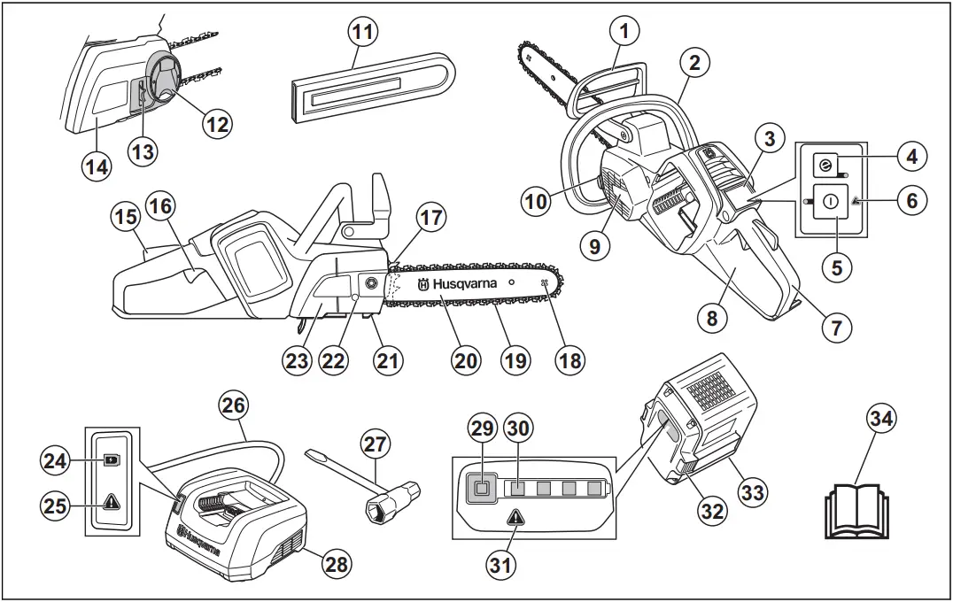 Husqvarna 330i Chain Saws - FIGURE 1