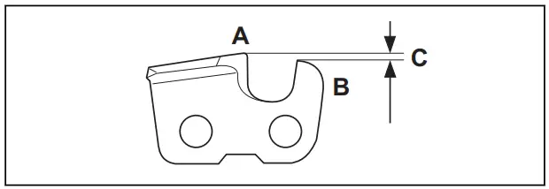 Husqvarna 330i Chain Saws - FIGURE 113