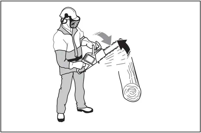 Husqvarna 330i Chain Saws - FIGURE 14