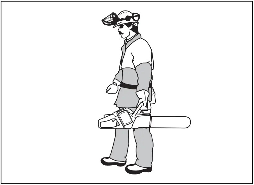 Husqvarna 330i Chain Saws - FIGURE 15
