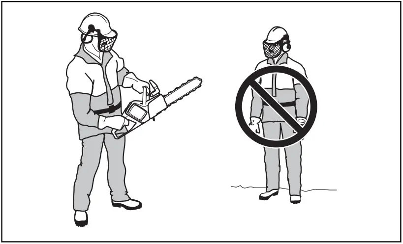 Husqvarna 330i Chain Saws - FIGURE 3