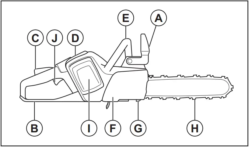 Husqvarna 330i Chain Saws - FIGURE 33
