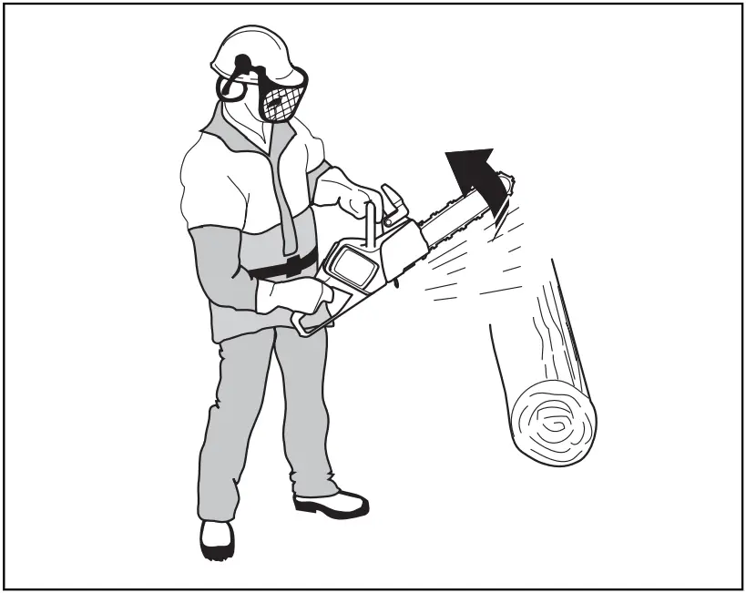 Husqvarna 330i Chain Saws - FIGURE 39