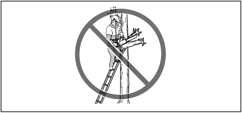 Husqvarna 330i Chain Saws - FIGURE 4