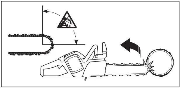 Husqvarna 330i Chain Saws - FIGURE 49