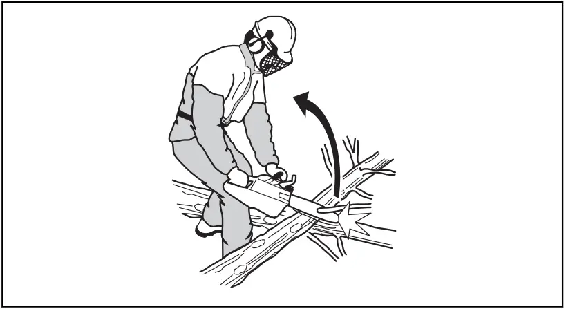 Husqvarna 330i Chain Saws - FIGURE 5