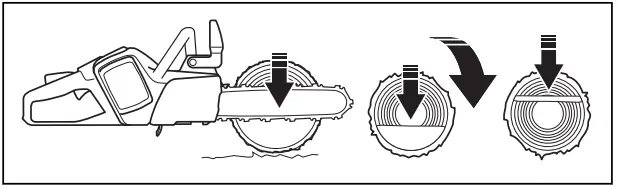 Husqvarna 330i Chain Saws - FIGURE 53