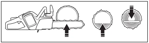 Husqvarna 330i Chain Saws - FIGURE 55