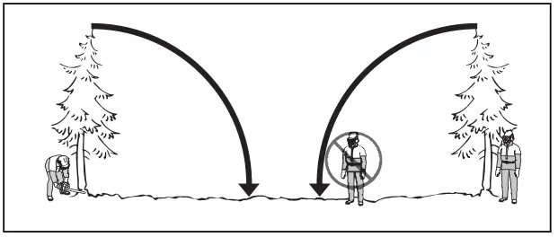 Husqvarna 330i Chain Saws - FIGURE 62