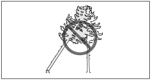 Husqvarna 330i Chain Saws - FIGURE 64