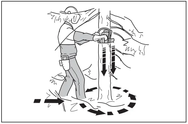 Husqvarna 330i Chain Saws - FIGURE 65