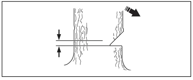 Husqvarna 330i Chain Saws - FIGURE 70