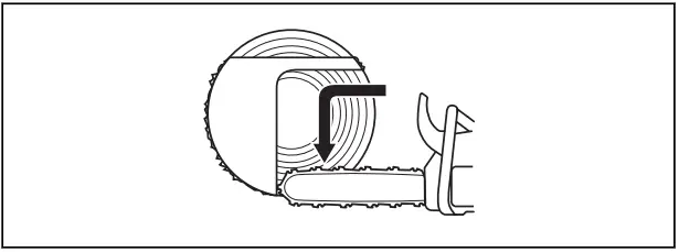 Husqvarna 330i Chain Saws - FIGURE 74
