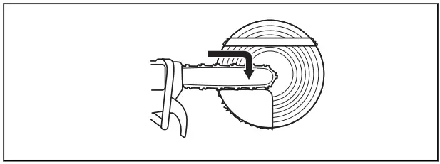 Husqvarna 330i Chain Saws - FIGURE 75