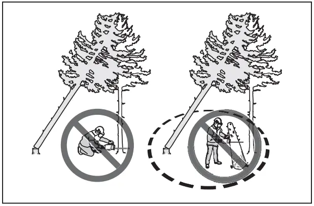 Husqvarna 330i Chain Saws - FIGURE 77