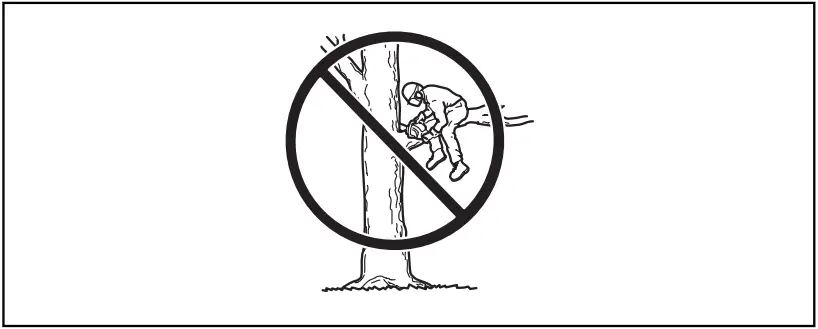 Husqvarna 330i Chain Saws - FIGURE 8