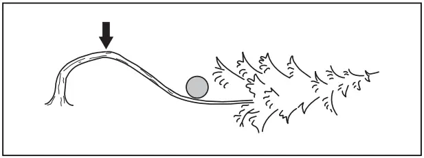Husqvarna 330i Chain Saws - FIGURE 80