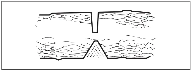 Husqvarna 330i Chain Saws - FIGURE 82