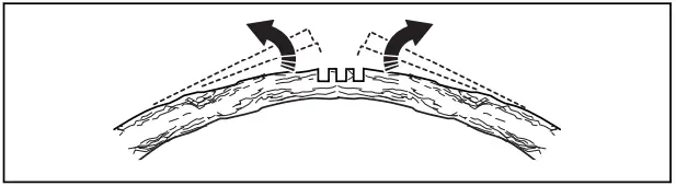 Husqvarna 330i Chain Saws - FIGURE 84