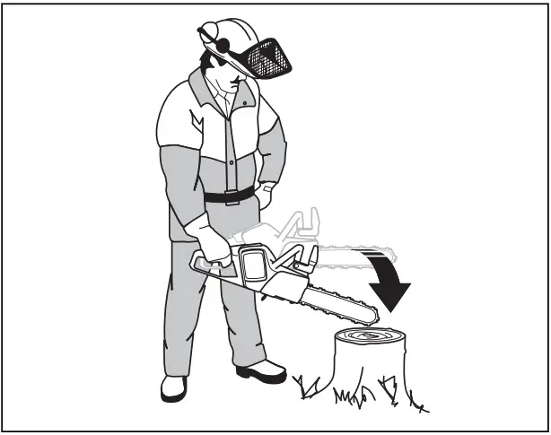 Husqvarna 330i Chain Saws - FIGURE 87