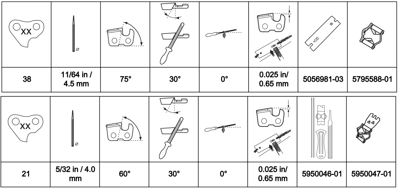 Husqvarna 330i Chain Saws - servicing dealer