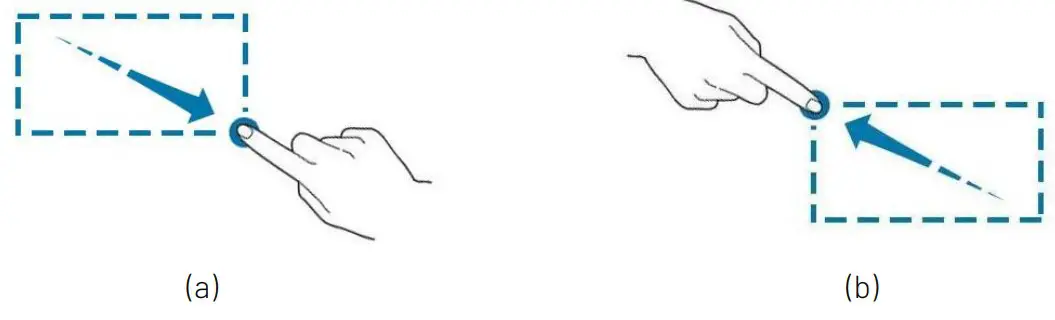 Drawing Rectangle Gesture