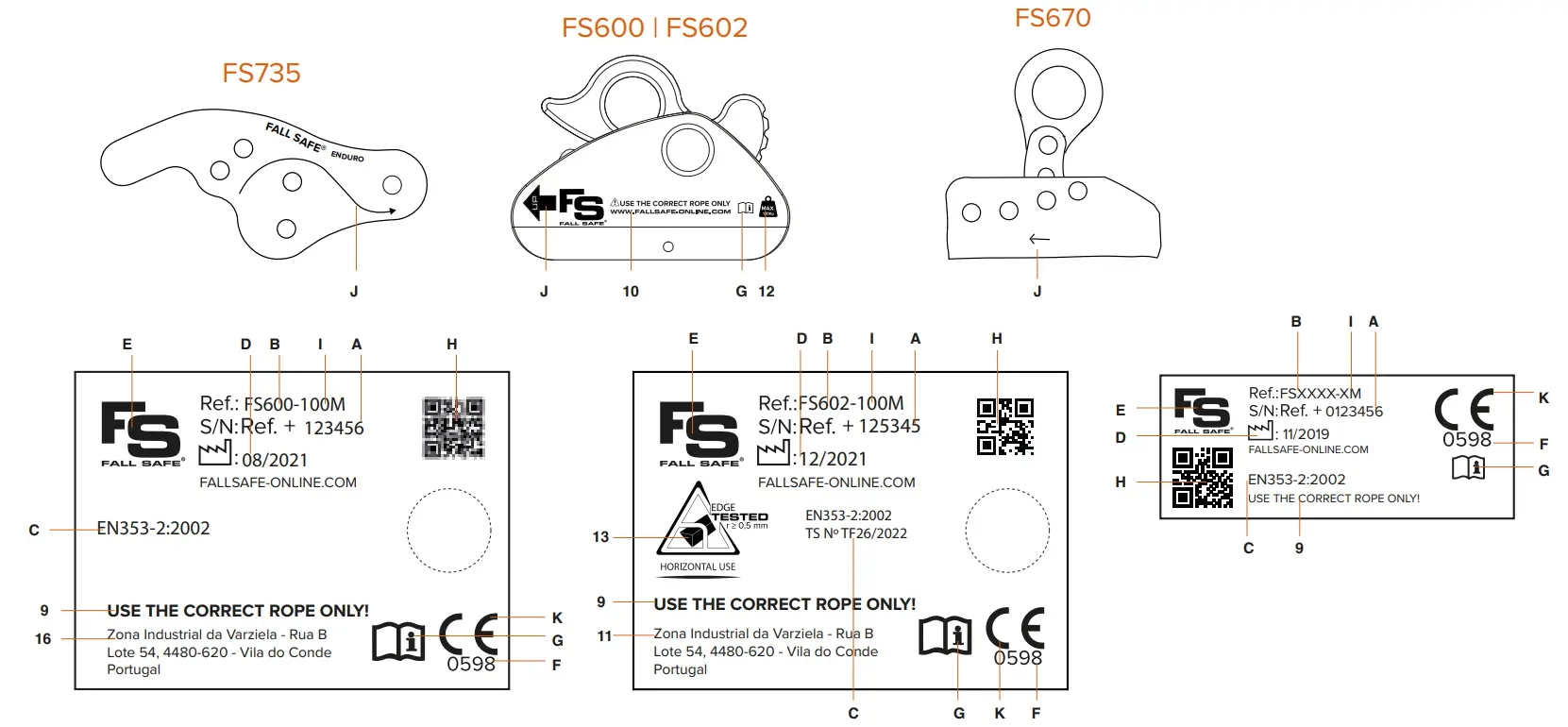 FS FALLSAFE FS600 Roofwalker Anchor Line - LABELS