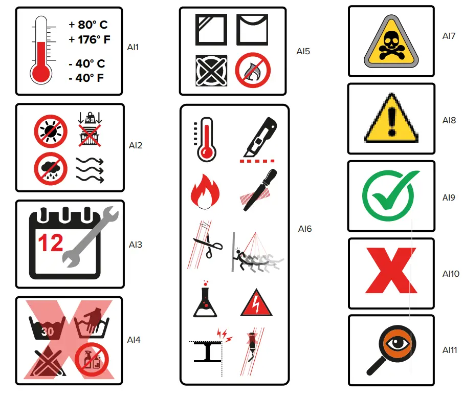 FS FALLSAFE FS600 Roofwalker Anchor Line - WARNING 3