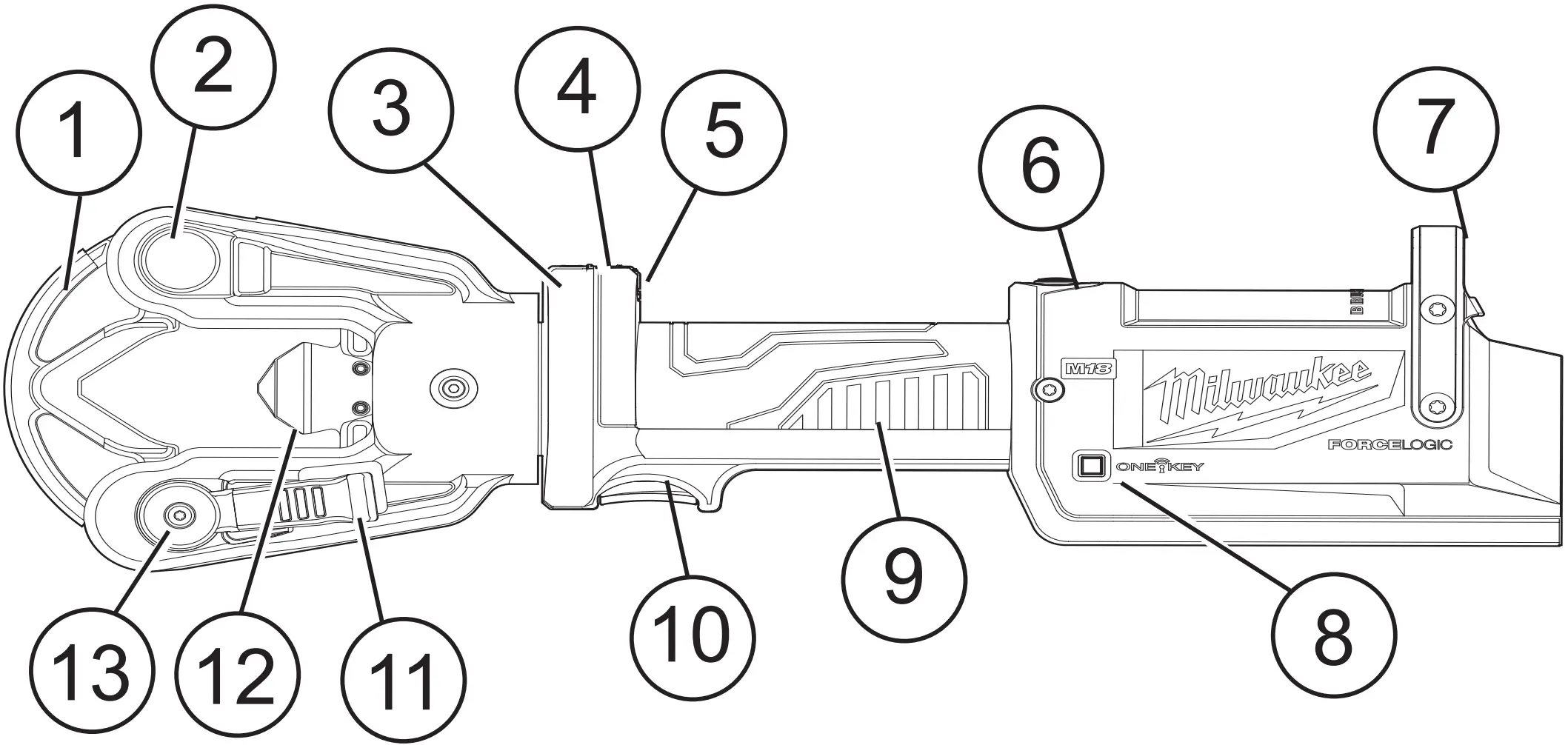 Functional Description