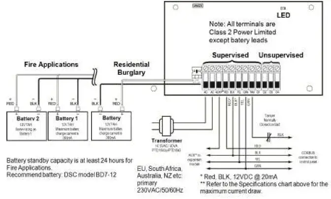 DSC-HS2016-Power-Supply-Four-High-Current-Output-Modules-fig- (1)