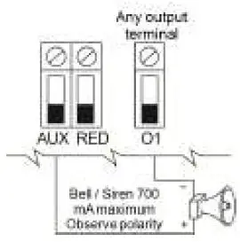 DSC-HS2016-Power-Supply-Four-High-Current-Output-Modules-fig- (2)