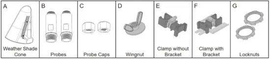 FIG 2 Parts List