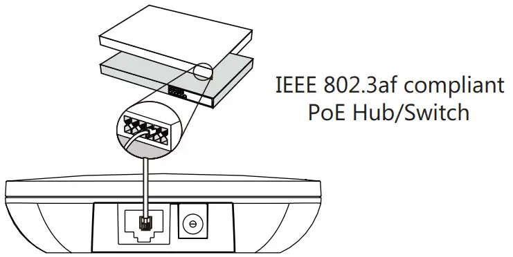 Yealink W60B DECT IP Phone - (Power Over Ethernet