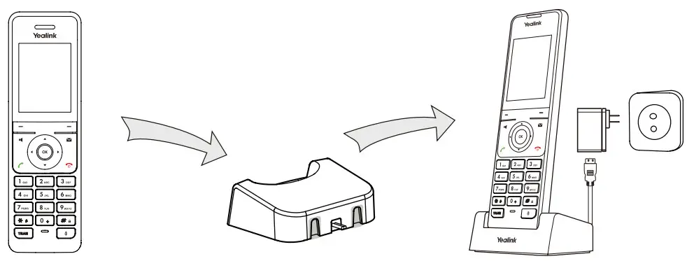 Yealink W60B DECT IP Phone - charge the handset