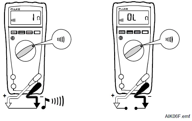 Fluke 179 True-RMS Digital Multimeters User Manual-FIG-14