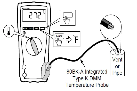 Fluke 179 True-RMS Digital Multimeters User Manual-FIG-15