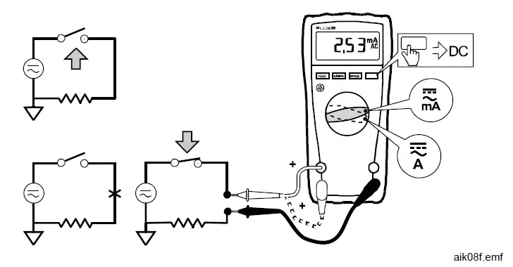 Fluke 179 True-RMS Digital Multimeters User Manual-FIG-17