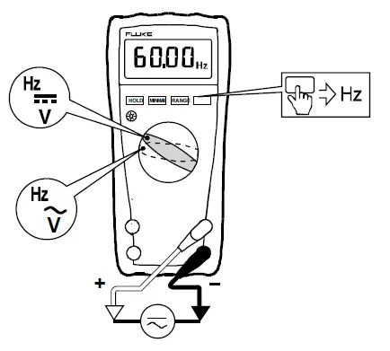 Fluke 179 True-RMS Digital Multimeters User Manual-FIG-18