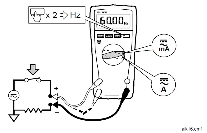 Fluke 179 True-RMS Digital Multimeters User Manual-FIG-19